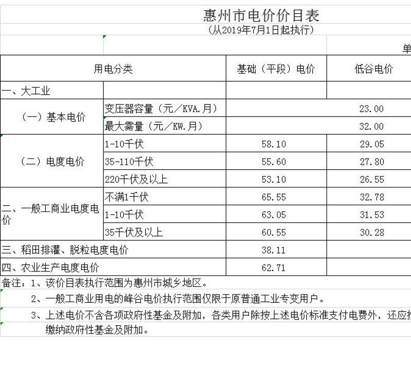 益陽海川技術(shù)服務(wù)有限公司,湖南傳統(tǒng)電力服務(wù)